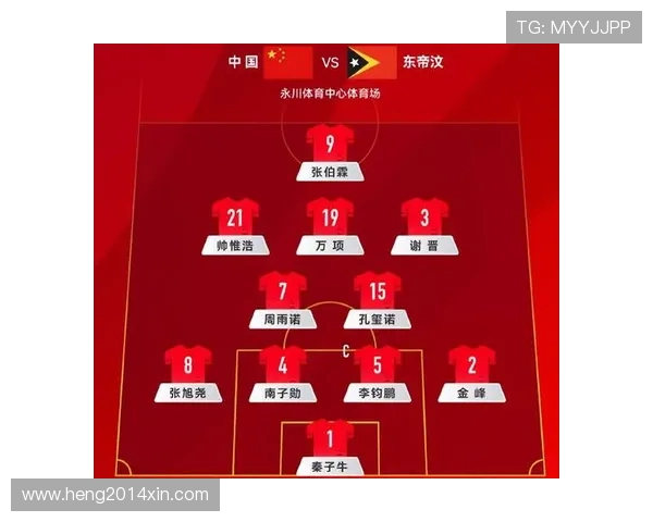 北京足球队在世界杯积分榜上以81分稳居第一名展现强劲实力