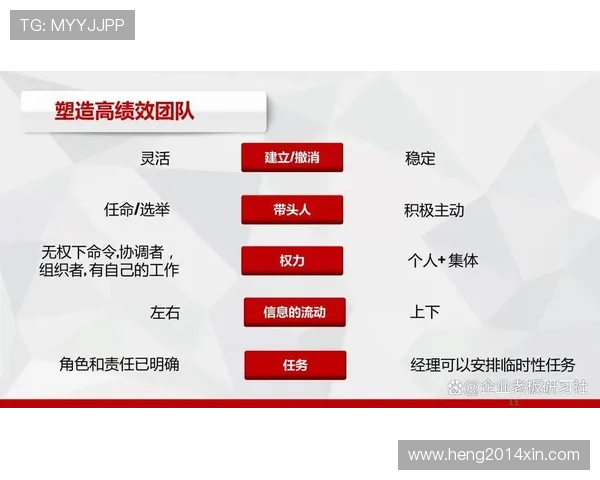 成都攀岩队如何通过比赛经验变革提升竞技水平与团队凝聚力 成都攀岩队如何通过比赛经验变革提升竞技水平与团队凝聚力