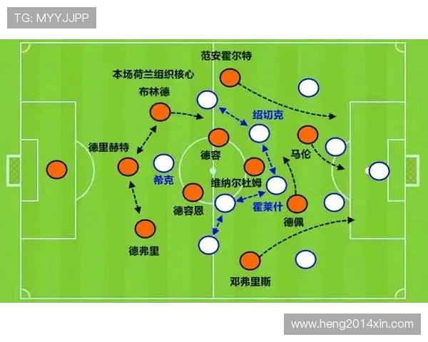 成都足球队的边路渗透战术解析与实战应用深度剖析