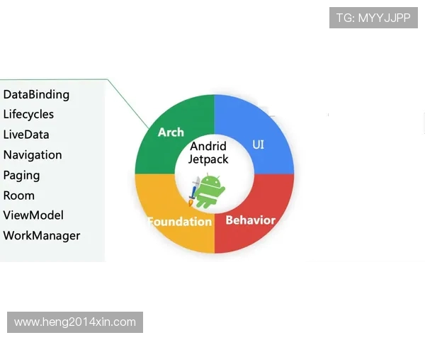 攀岩装备选购指南：必备护具推荐与使用技巧分享