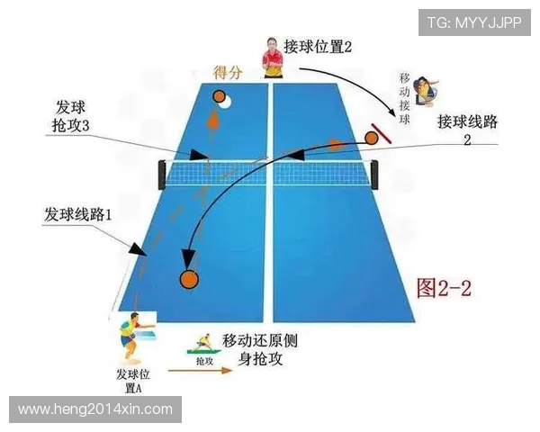 武汉乒乓球队控制打法解析与战术运用的深度剖析