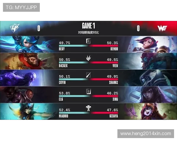 洲际赛最新积分榜揭晓V5战队以76分稳居第一名