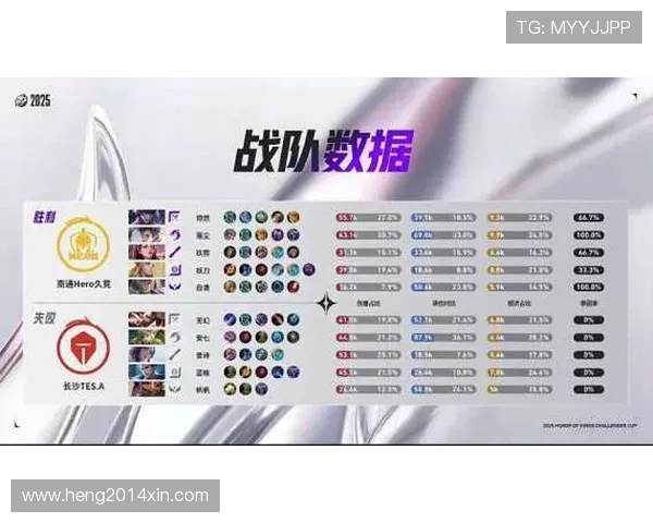 聚焦王者荣耀赛事TES战队的比赛经验与战术分析分享