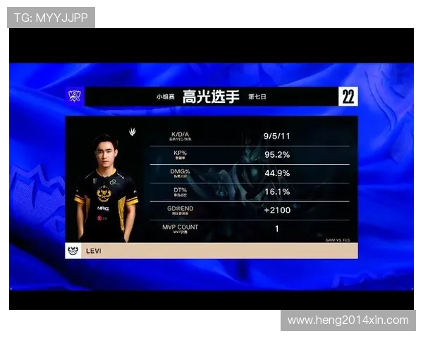GAM Esports战队再创辉煌 成员调整后迎战全球电竞赛事新挑战