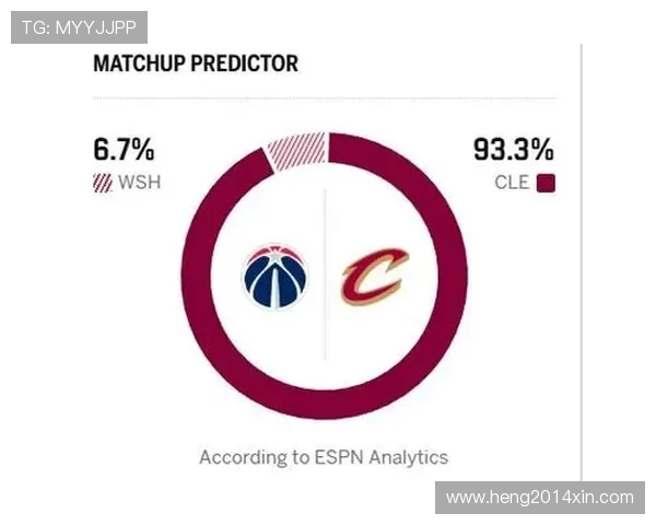 奇才与骑士展开激烈对决 谁能在赛季中迎来关键胜利