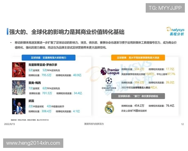 探索足球文化魅力与全球赛事发展新趋势及未来影响力研究深度分析 探索足球文化魅力与全球赛事发展新趋势及未来影响力研究深度分析