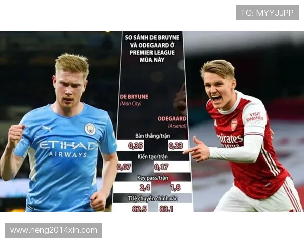 曼城强势迎战阿森纳争冠关键战 双方阵容大解析与赛前展望 曼城强势迎战阿森纳争冠关键战 双方阵容大解析与赛前展望