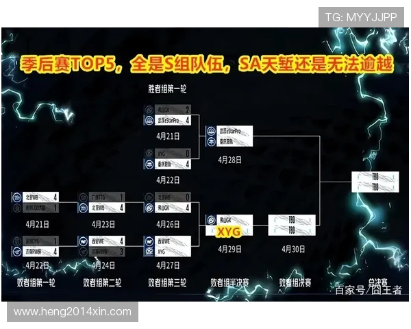 最强者与西联合的巅峰对决谁将成为最终的胜者
